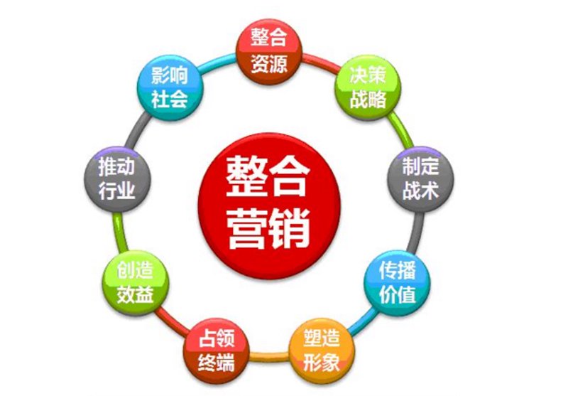 海口德洪盛文化传媒有限公司在文化传媒板块的探索与实践